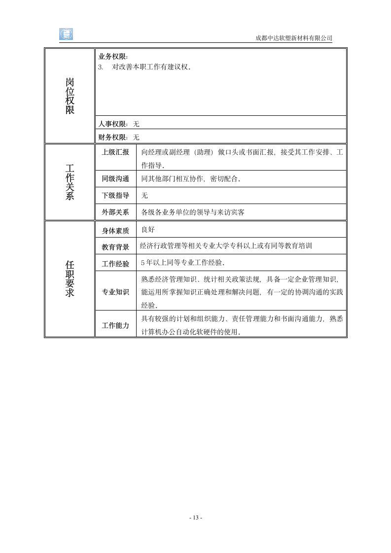 营销部的岗位说明书第13页