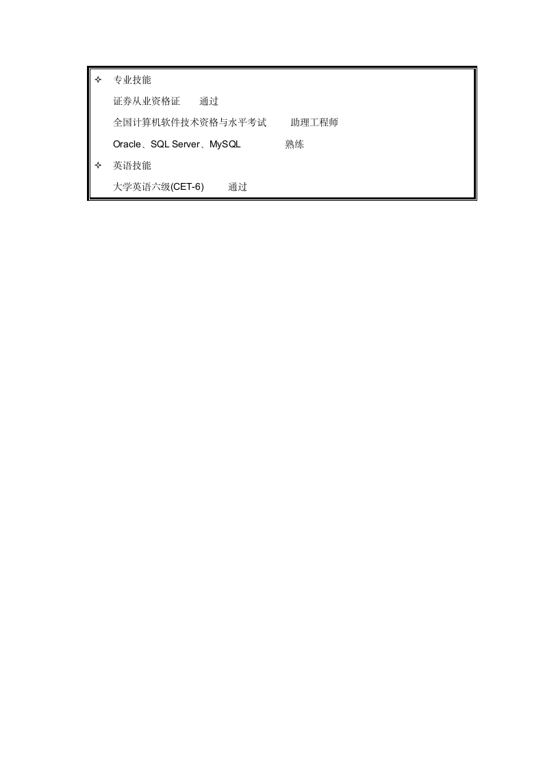 简历模板简历范例免费下载04第3页