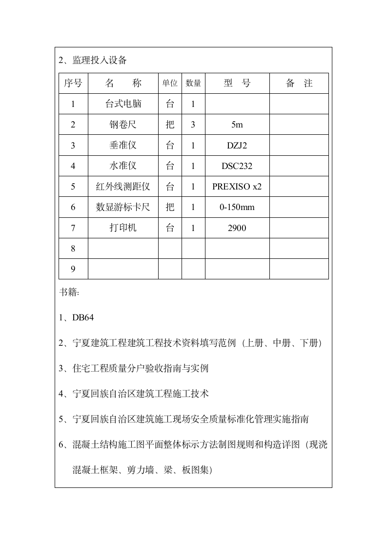 监理工作总结第6页