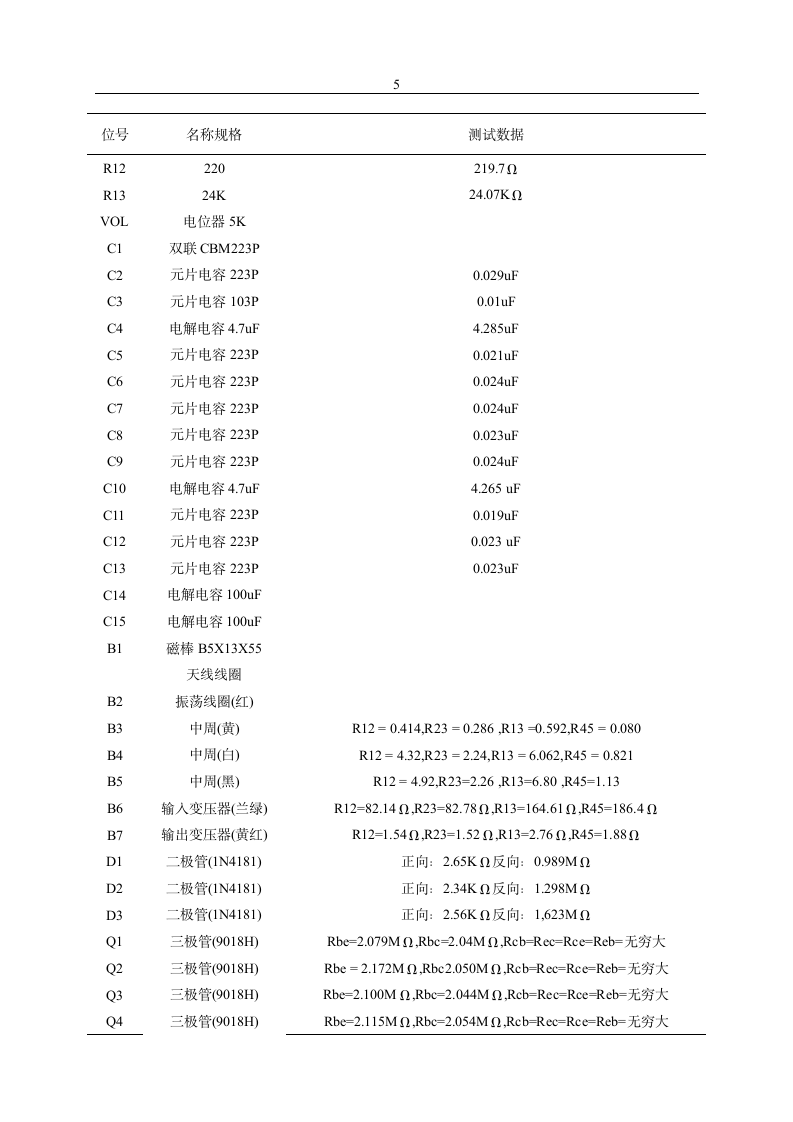 电子工艺实习报告第5页