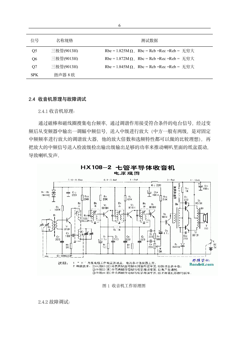 电子工艺实习报告第6页