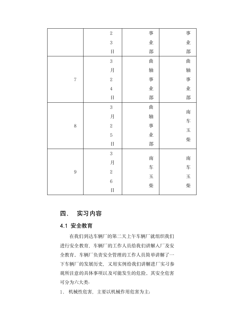 实习报告第4页