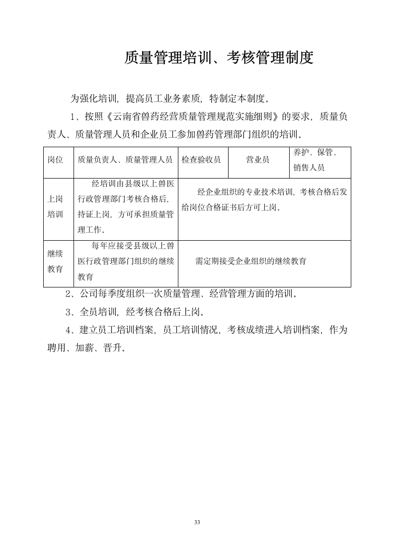 兽药店规章制度第33页