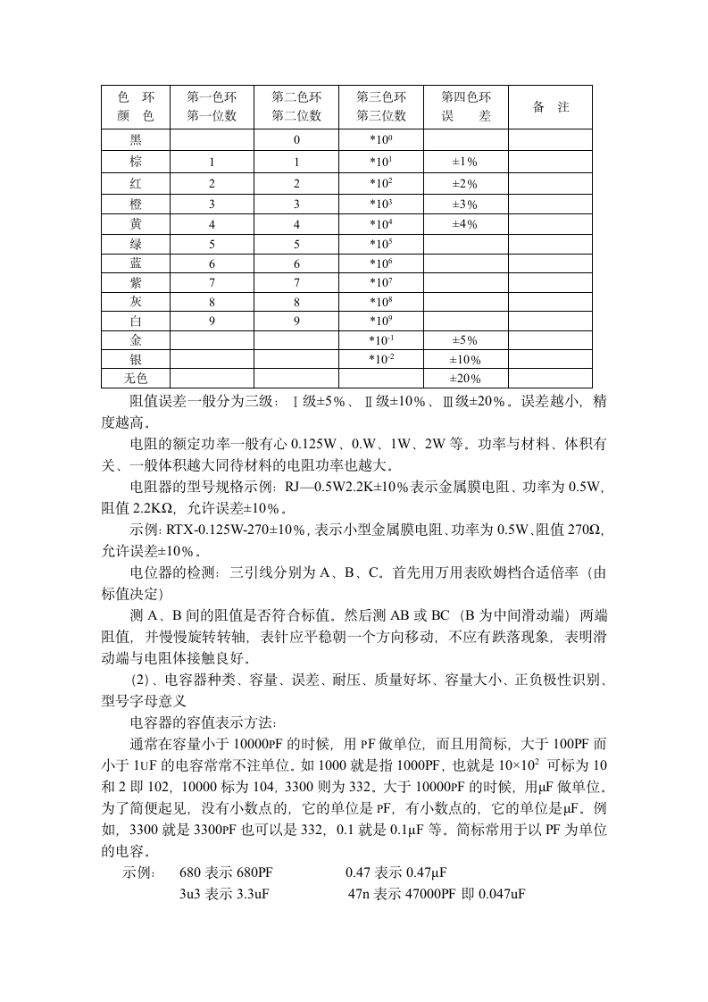 电路实习报告第3页