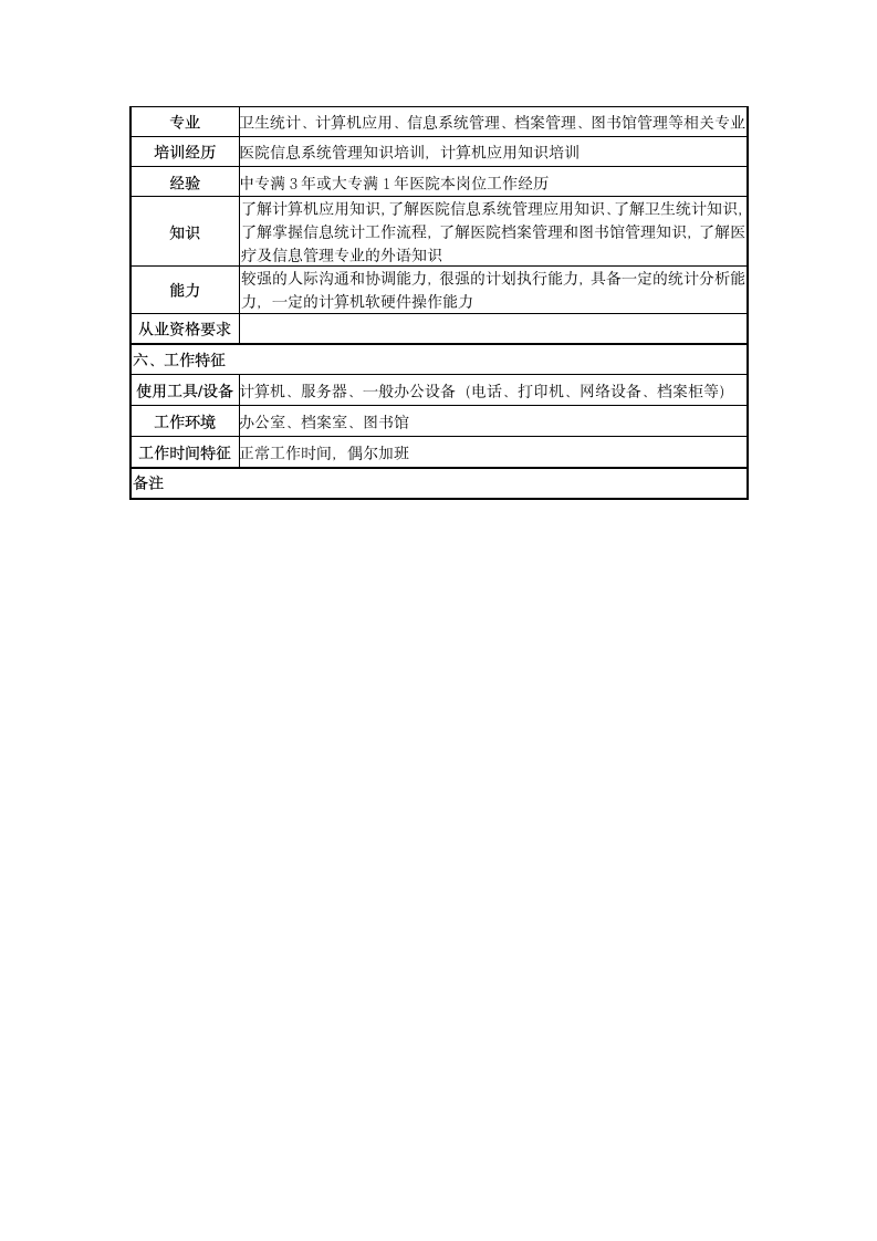 信息科文员岗位说明书第2页