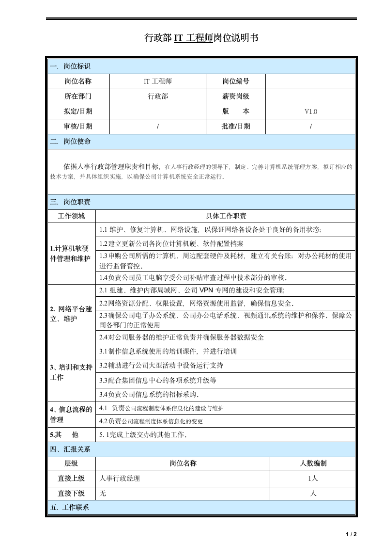 岗位说明书-IT工程师第1页