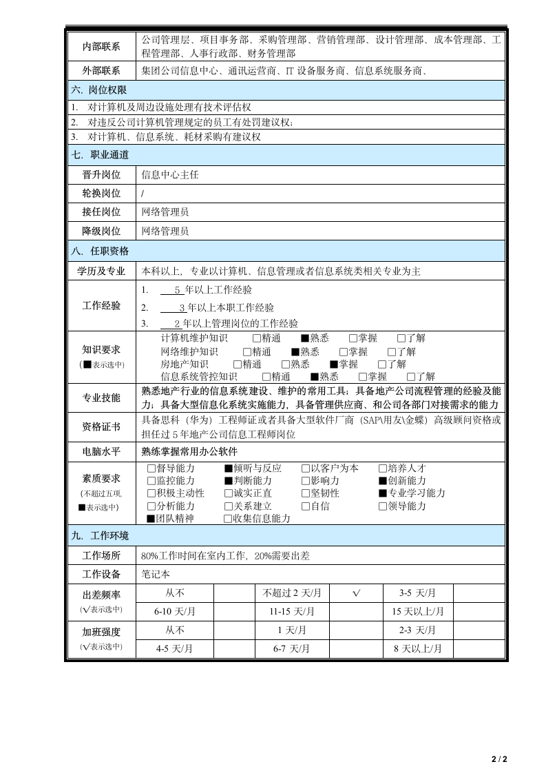 岗位说明书-IT工程师第2页