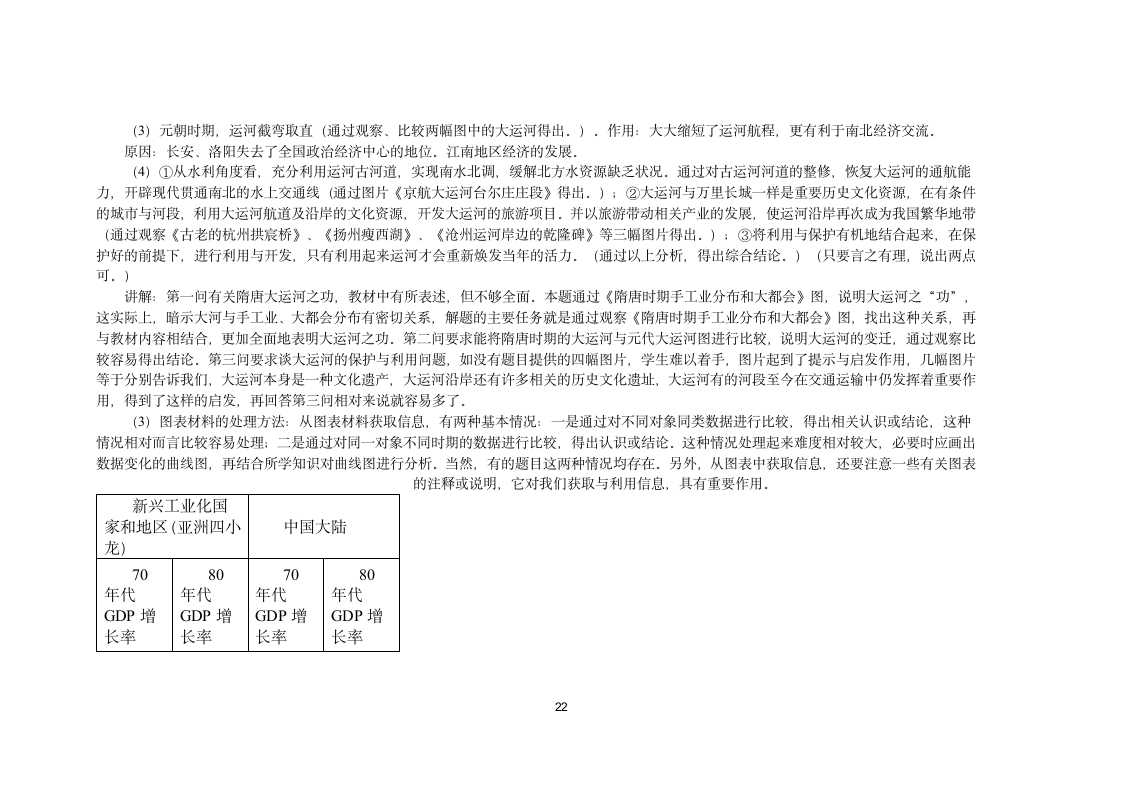 【历史】高考历史主观题解题方法精品例析第22页