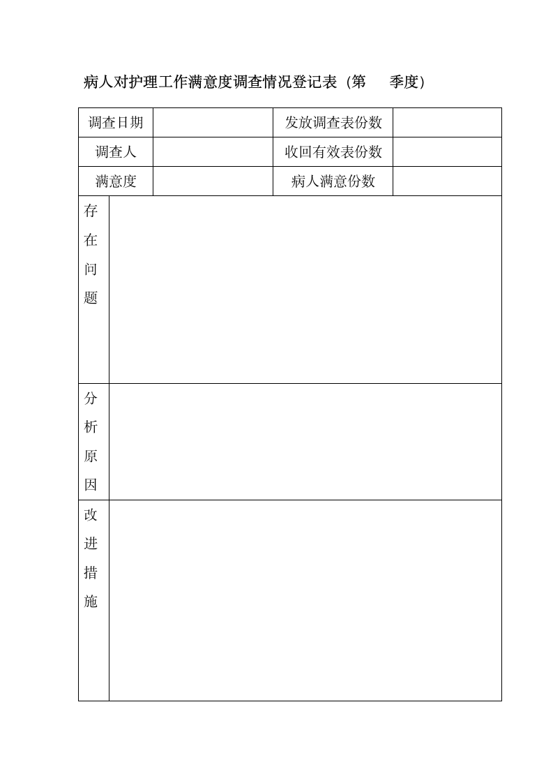 护理部工作计划第4页