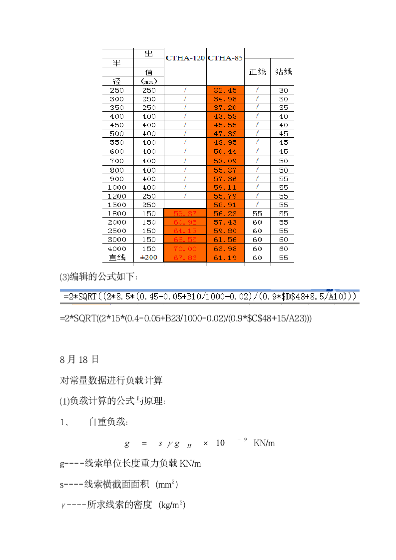 Excel实习报告第6页