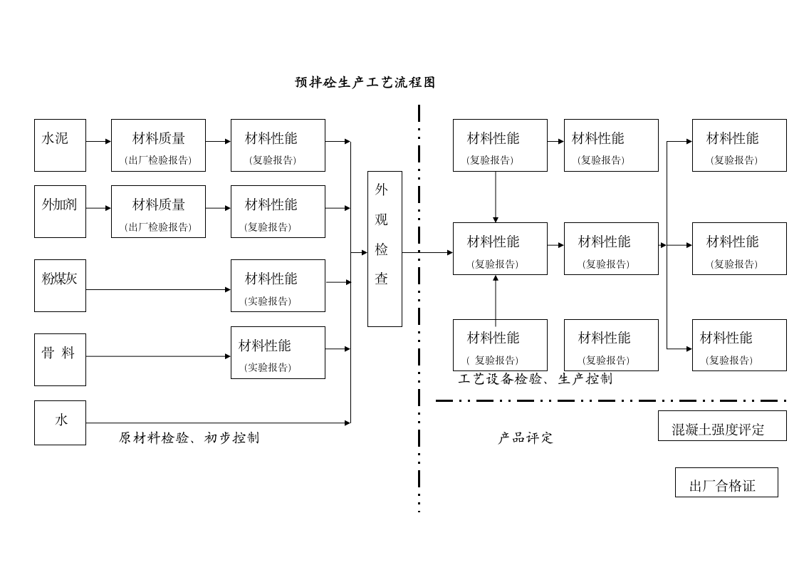 实验室规章制度第9页