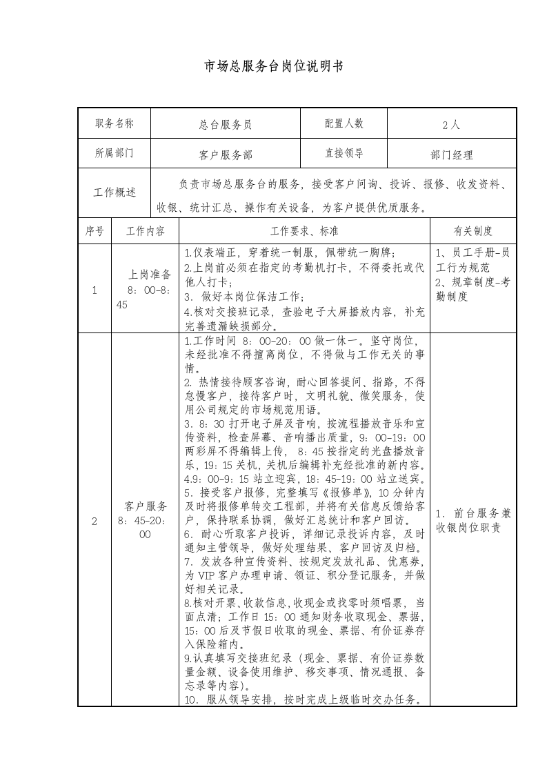 岗位职责和岗位说明书第2页