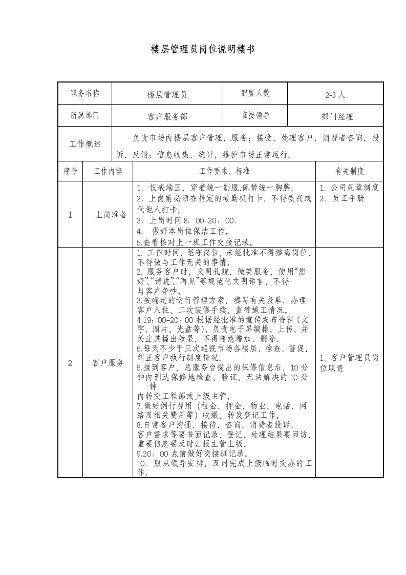 岗位职责和岗位说明书第3页