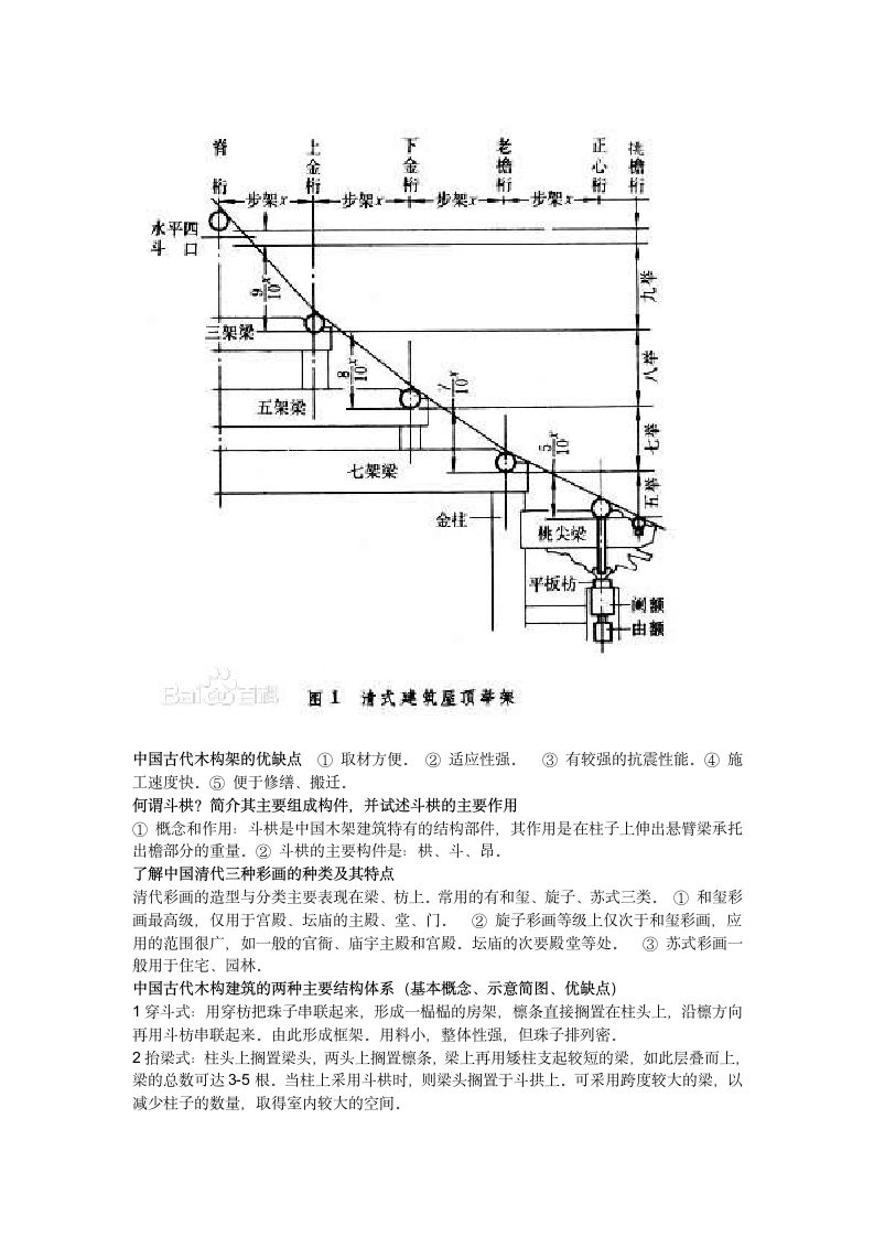 历史1 11111第2页