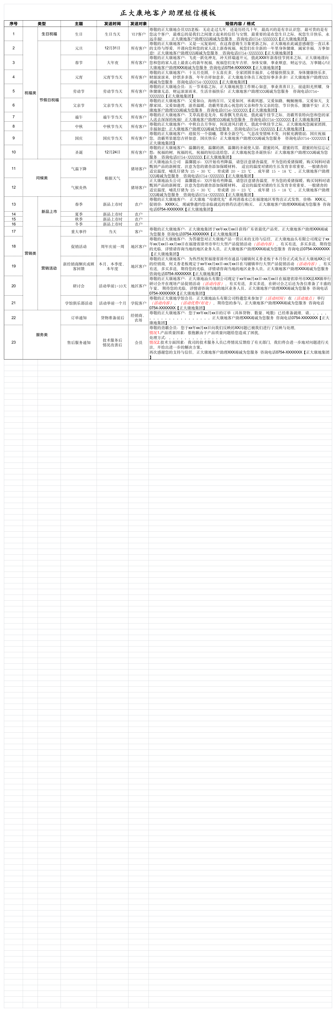 客户服务短信模板