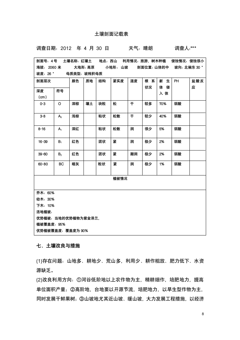 土壤学实习报告第8页