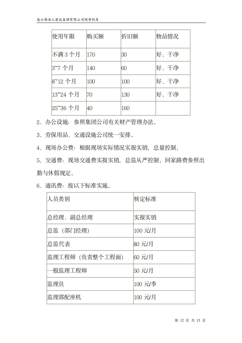 监理公司规章制度第12页