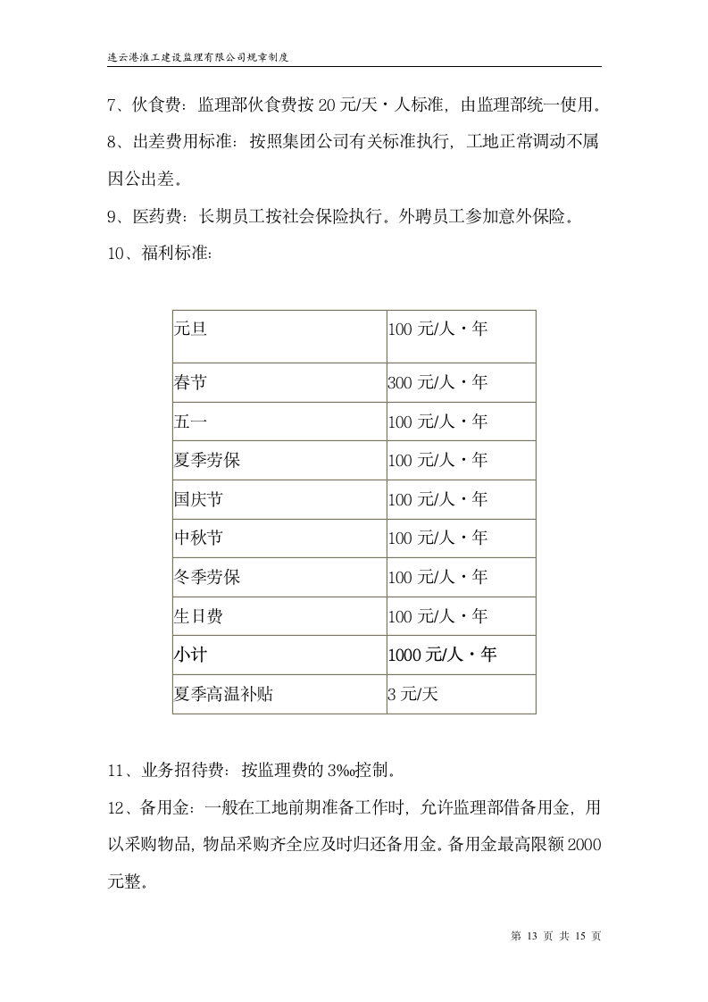 监理公司规章制度第13页