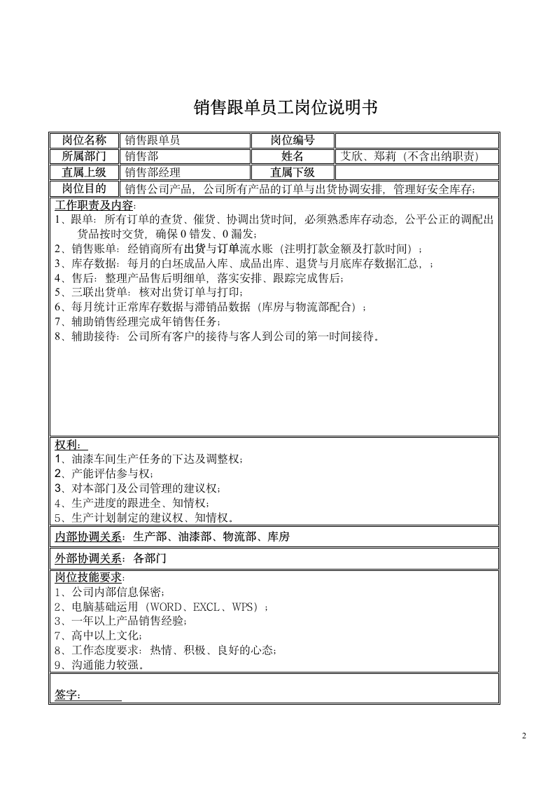 销售部岗位说明书第3页