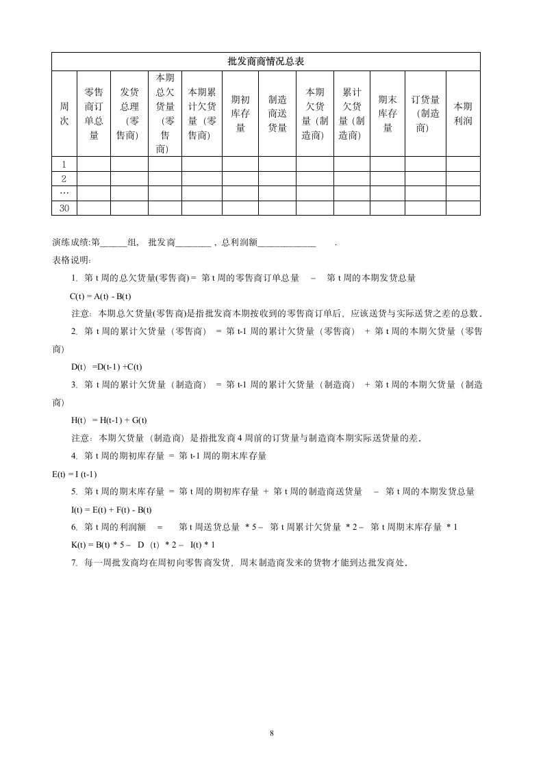 啤酒游戏(课堂用)第8页