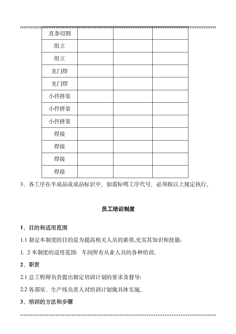 钢结构公司规章制度第15页