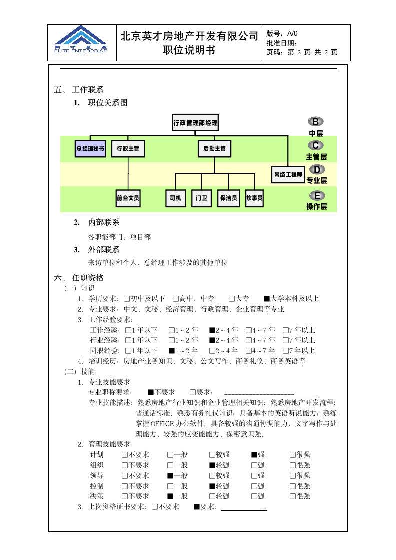 总经理秘书岗位说明书第2页