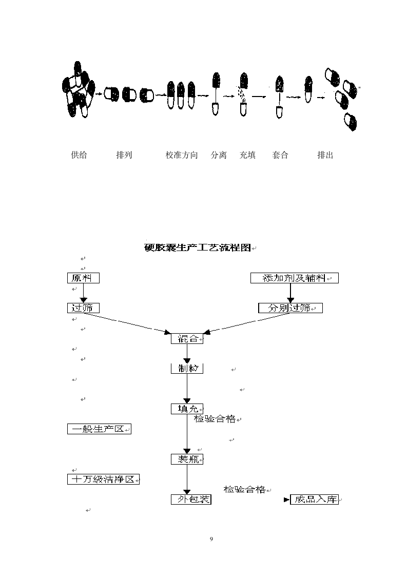 (顶岗实习报告)第9页