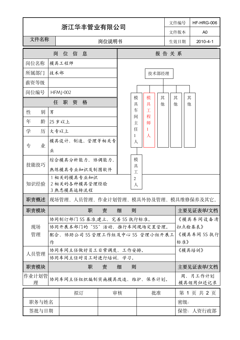 模具工程师岗位说明书