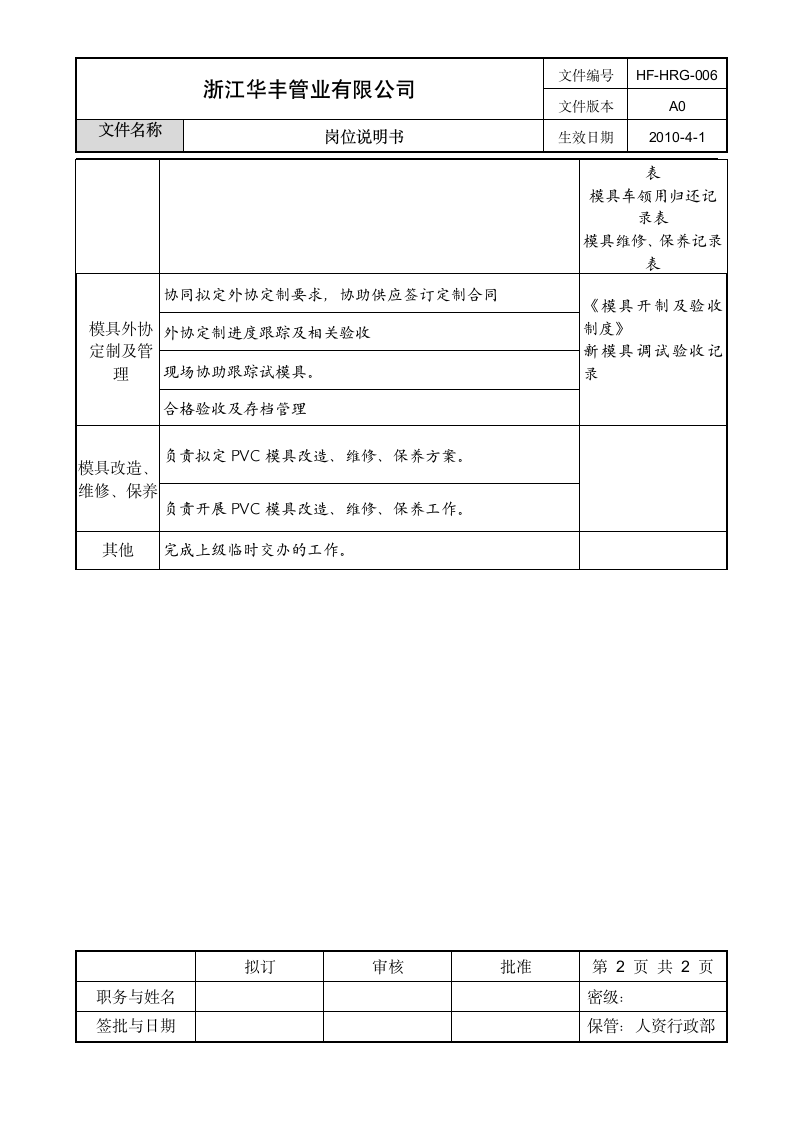 模具工程师岗位说明书第2页