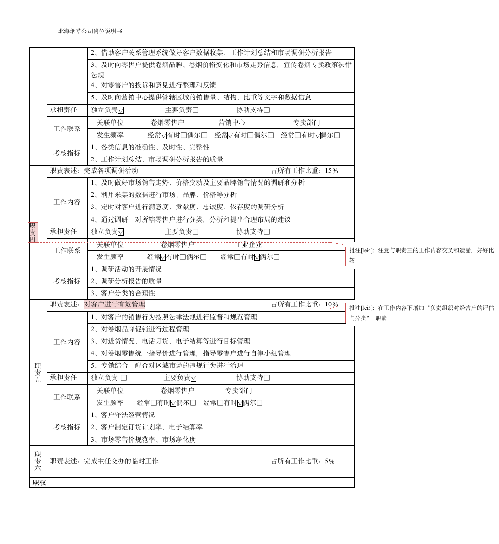 客户经理岗位说明书第2页