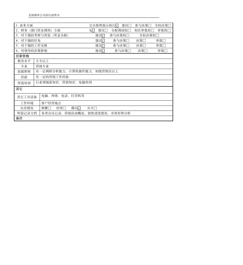 客户经理岗位说明书第3页