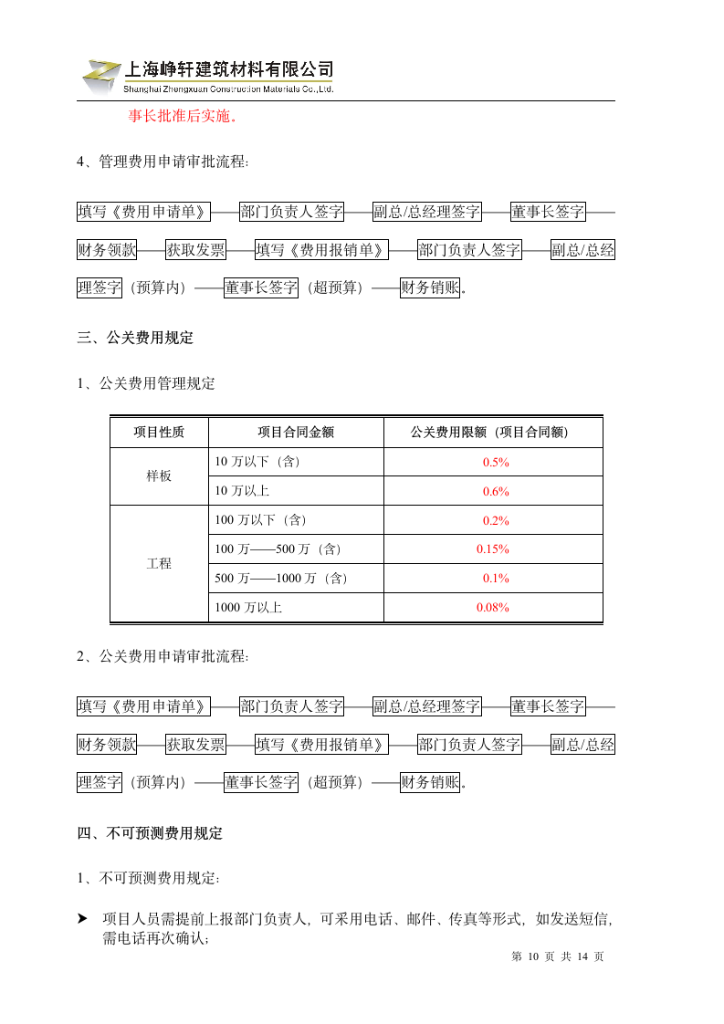 项目管理制度第10页