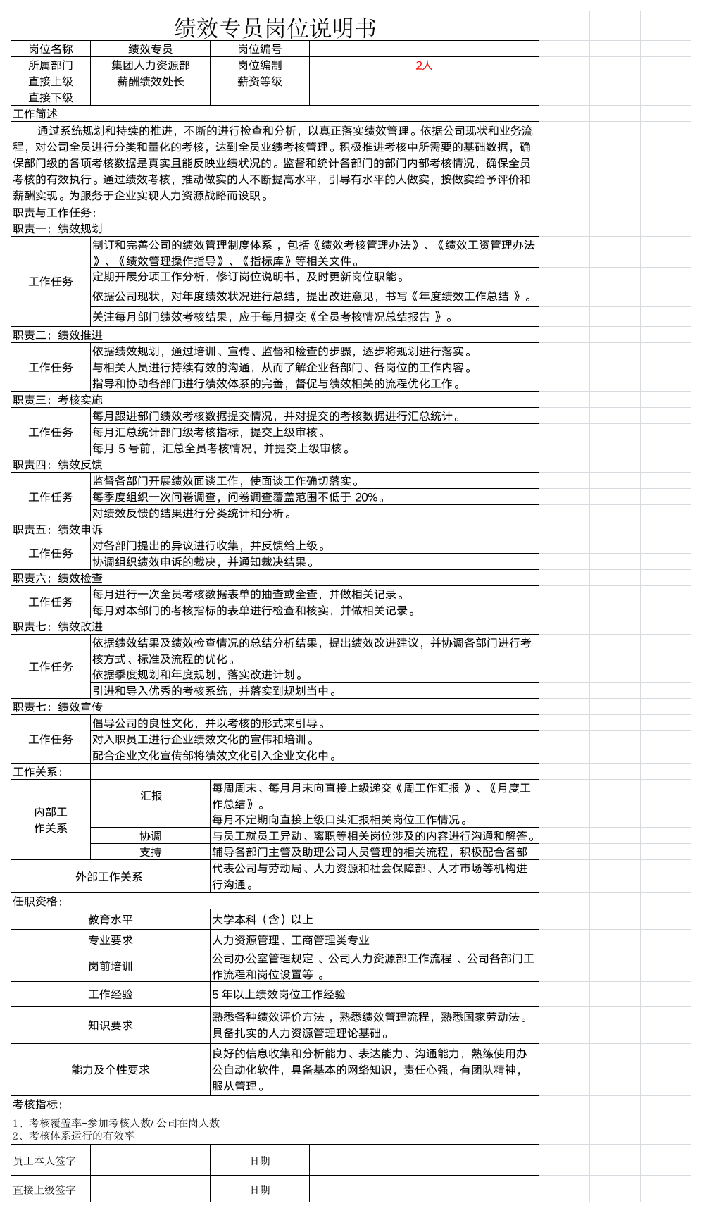 绩效专员岗位说明书