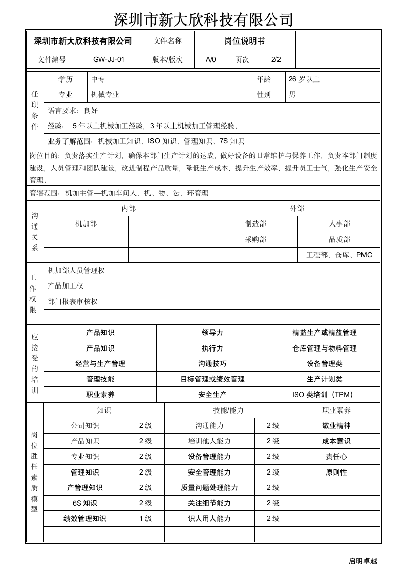 机加主管《岗位说明书》第2页