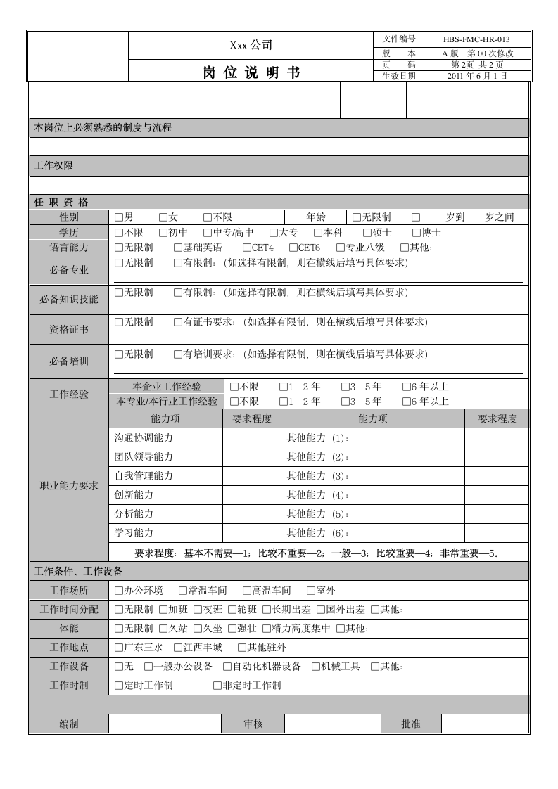 岗位说明书编写模板第2页