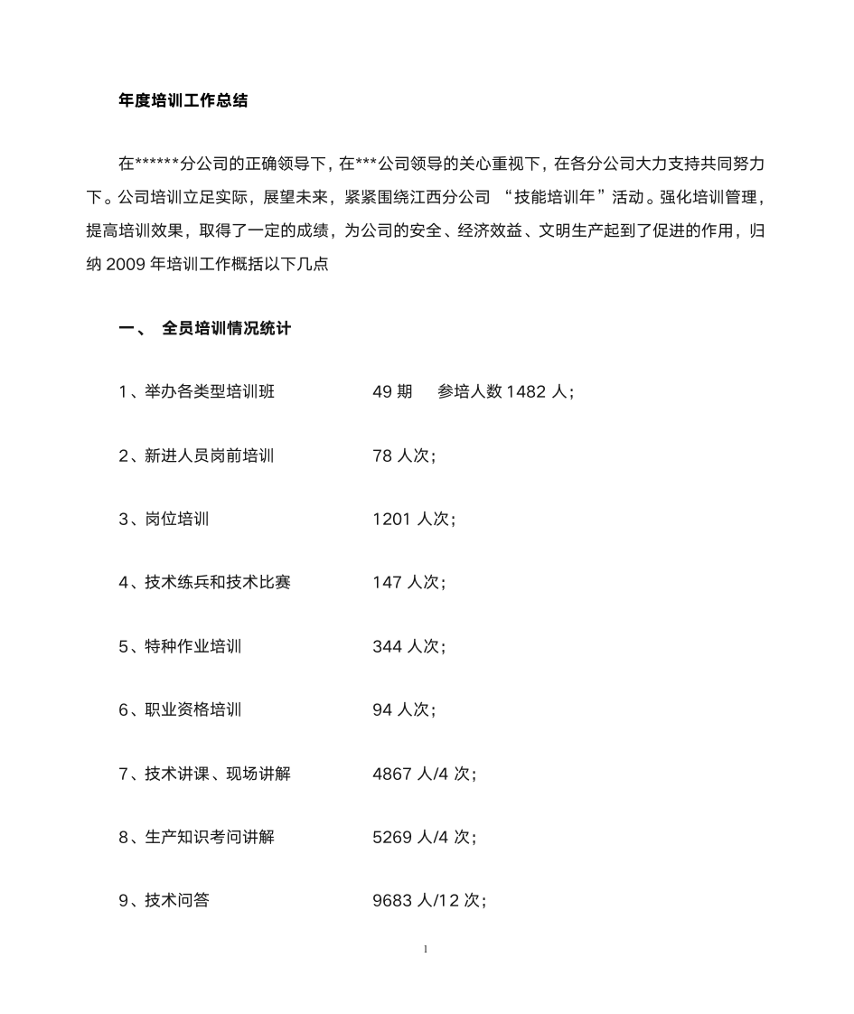 培训工作总结第1页