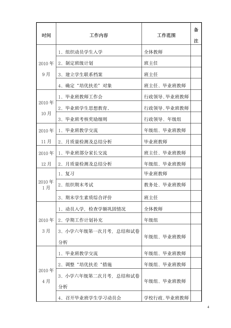 六年级组工作计划第4页