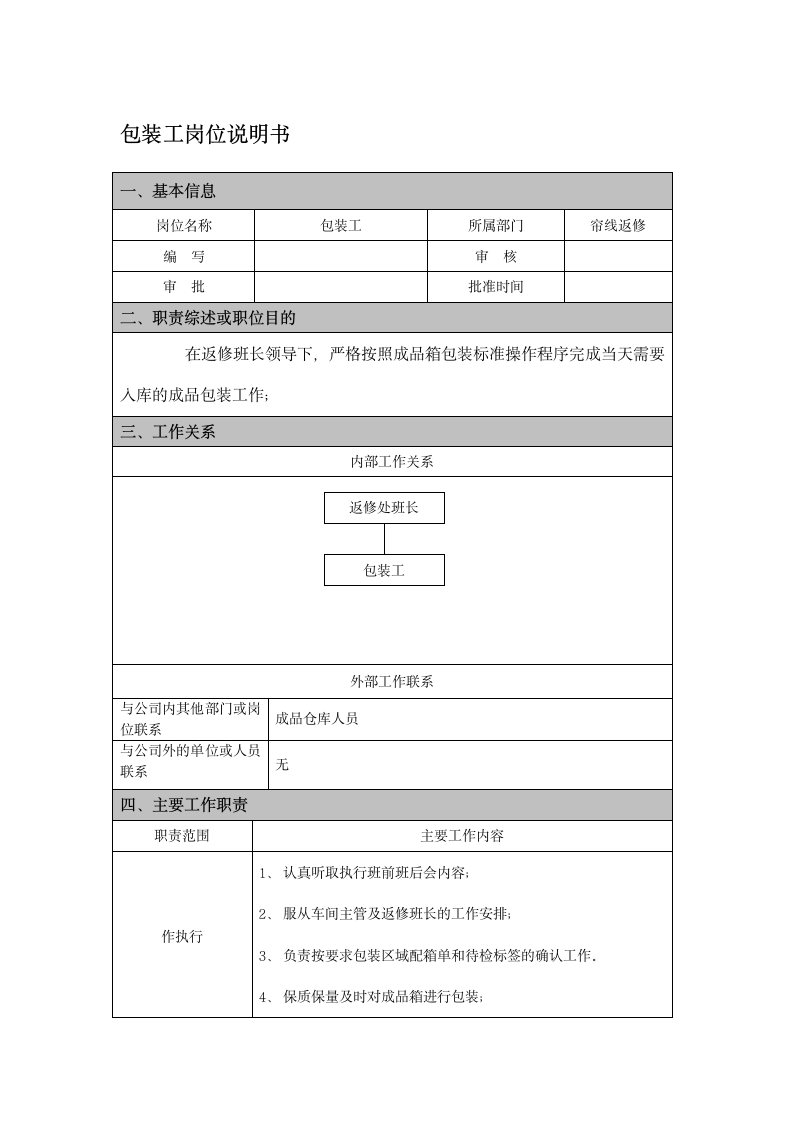 包装工岗位说明书