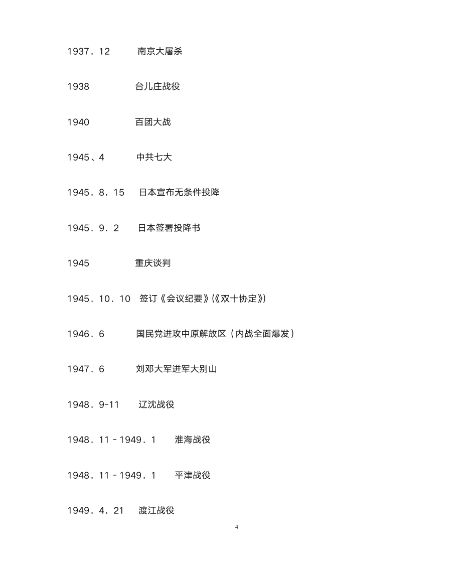 初中历史重大历史事件年表第4页