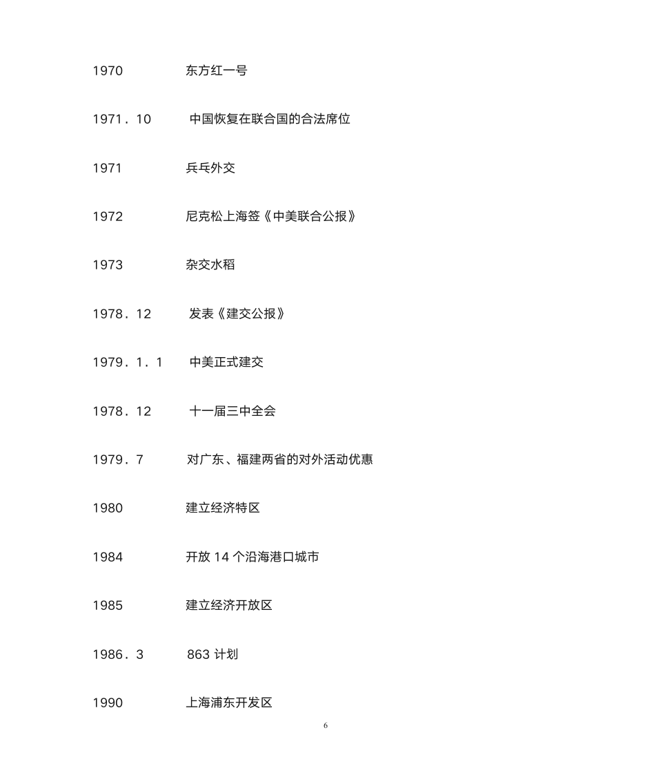 初中历史重大历史事件年表第6页