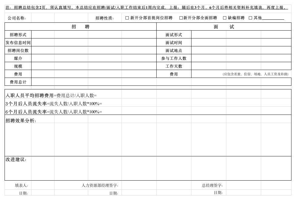 招聘工作总结第1页