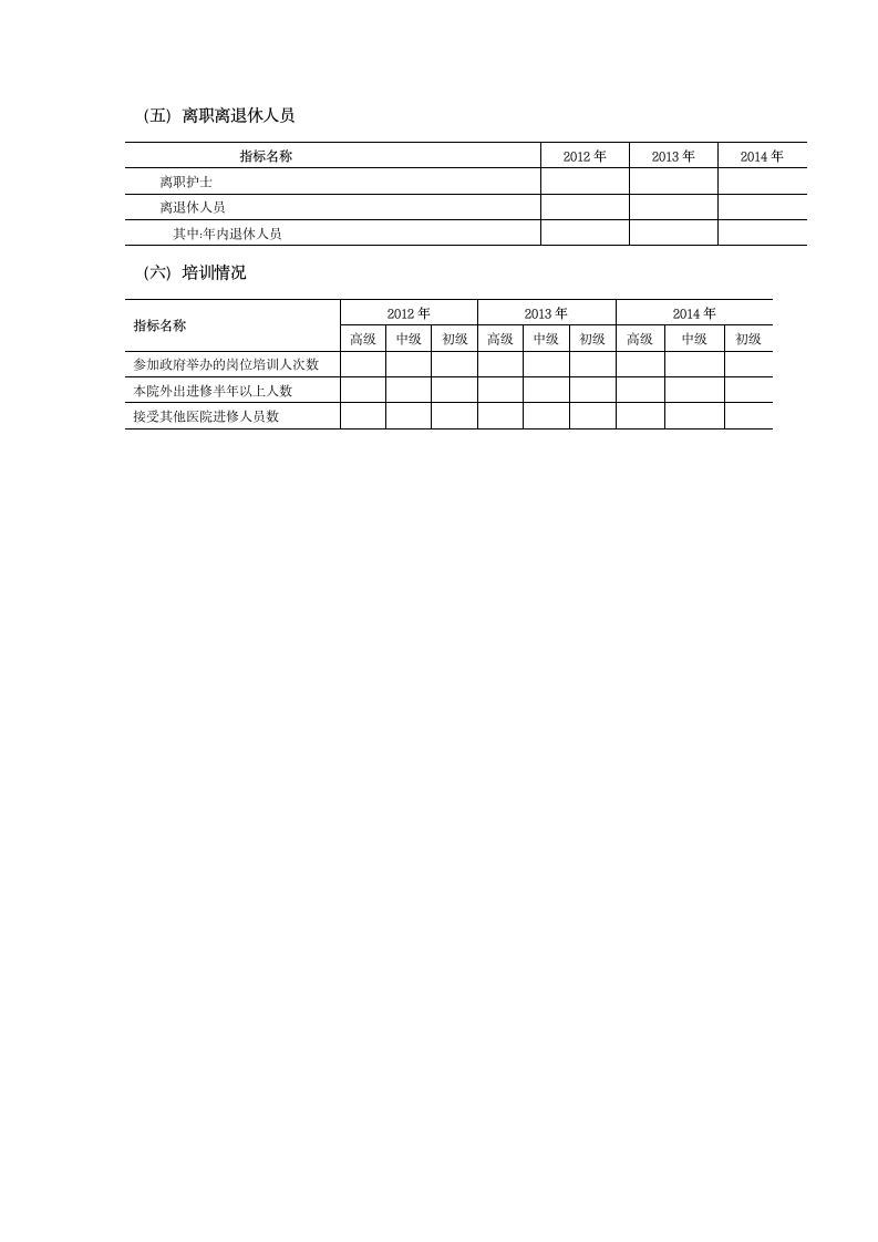 医院评审申请书第8页