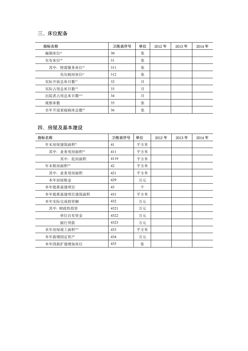 医院评审申请书第9页