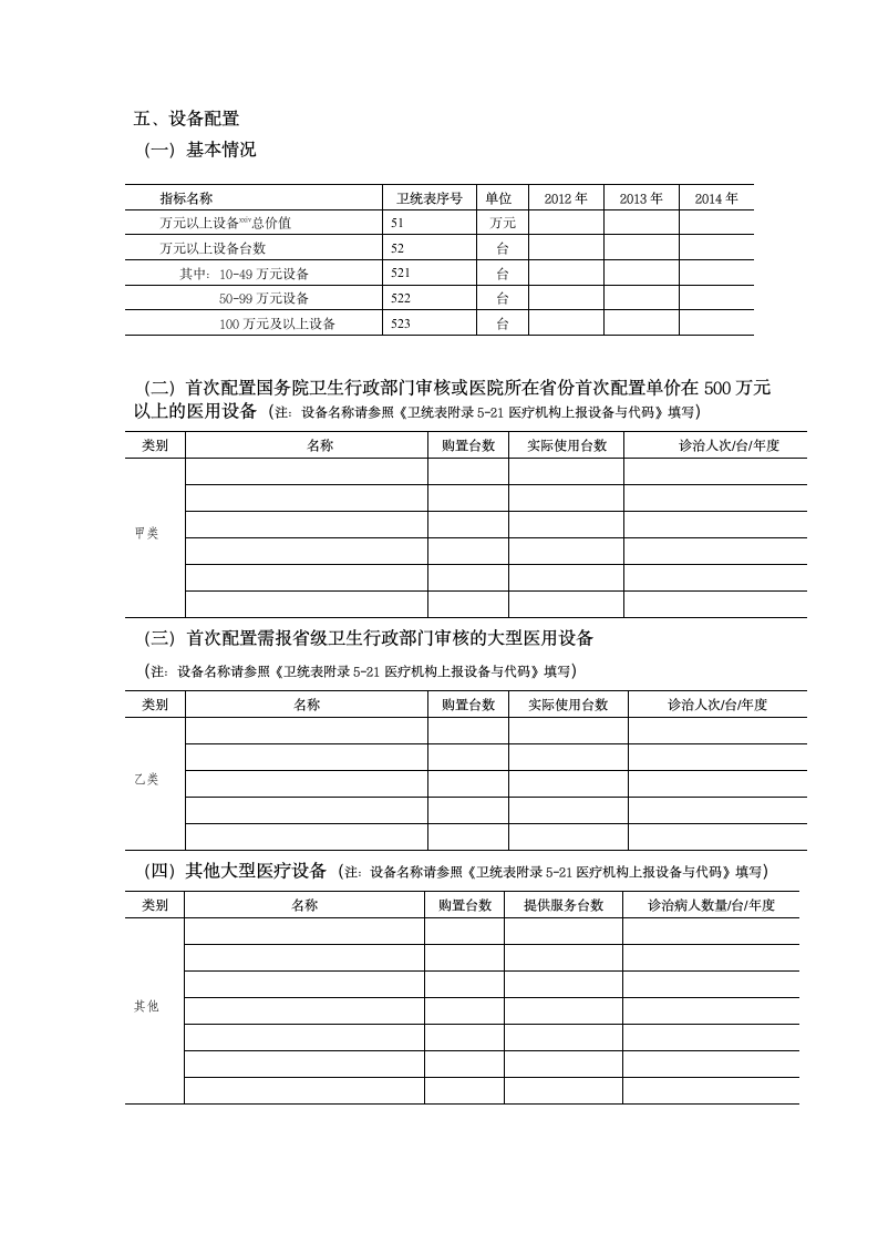 医院评审申请书第10页