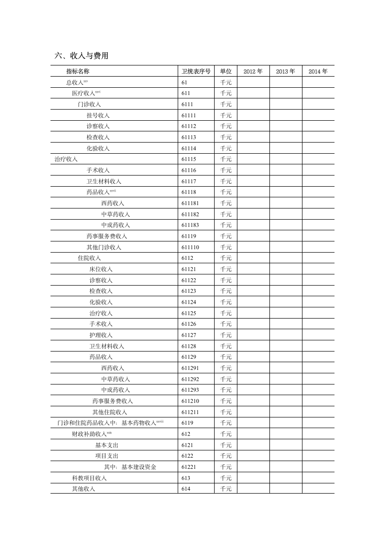 医院评审申请书第11页