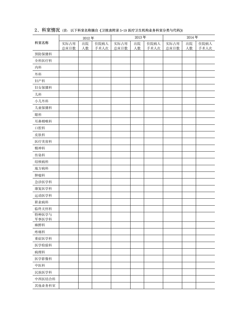 医院评审申请书第14页