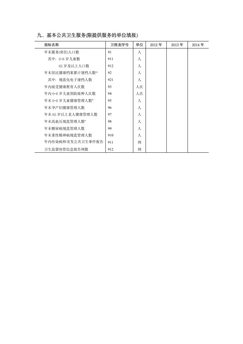 医院评审申请书第19页