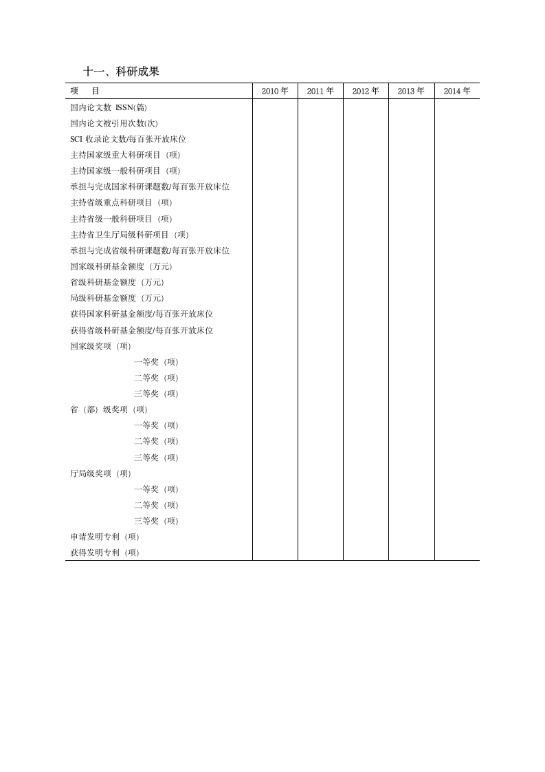 医院评审申请书第21页