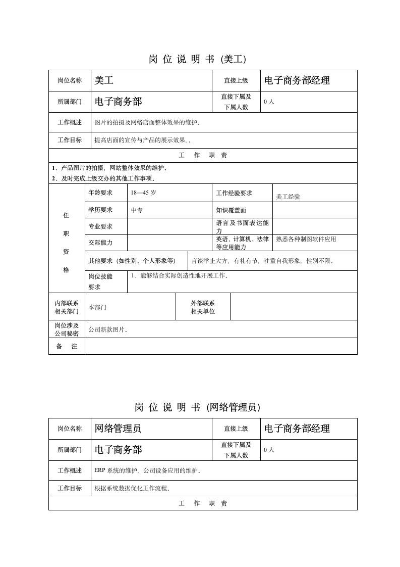 电子商务岗位说明书第7页