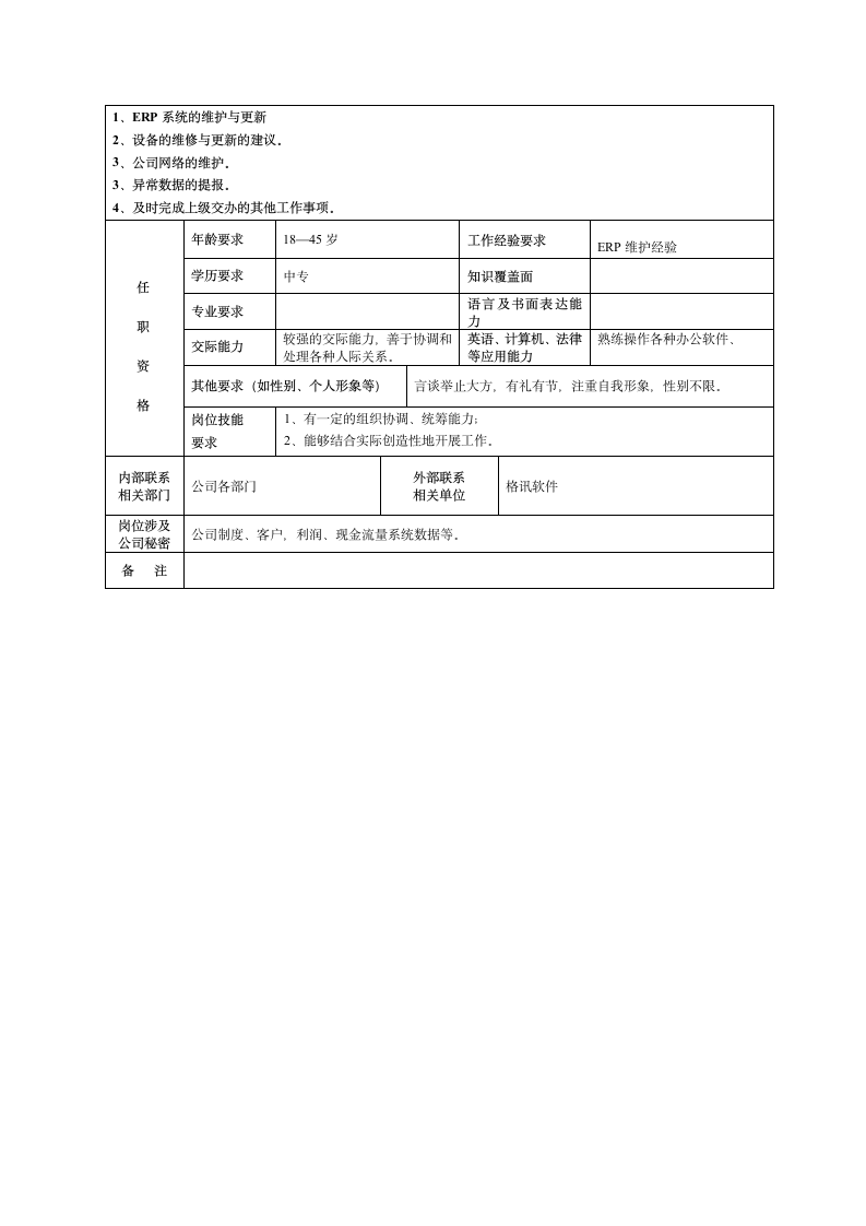 电子商务岗位说明书第8页